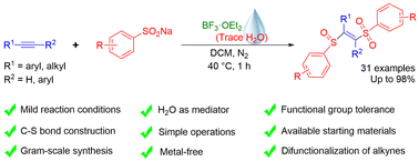 Graphical abstract: Trace water in a BF3·OEt2 system: a facile access to sulfinyl alkenylsulfones from alkynes and sodium sulfinates
