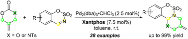 Graphical abstract: Palladium-catalyzed [4 + 2] cycloaddition of 2-methylidenetrimethylene carbonate or methylene cyclic carbamate with sulfamate-derived cyclic imines