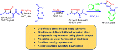 Graphical abstract: Iodine/DMSO-mediated one-pot access towards 1-aryl-2-(pyrazol-5-yl)ethane-1,2-diones via a domino reaction from functionalized pent-2-ene-1,5-diones