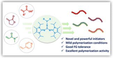 Graphical abstract: N,N′-Bis(imidazolyl)guanidinylphosphines: powerful initiators for conjugate-addition polymerization of Michael-type monomers
