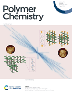 Graphical abstract: Front cover