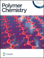 Graphical abstract: Front cover