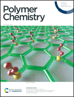 Graphical abstract: Front cover