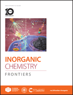 Graphical abstract: Inside front cover