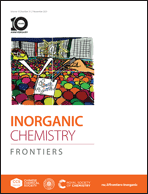 Graphical abstract: Inside front cover