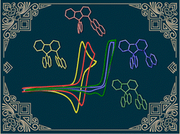 Graphical abstract: Influence of the pendant substituent at the C1 position of a spirobifluorene scaffold on the electronic properties