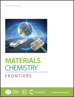 Graphical abstract: Front cover