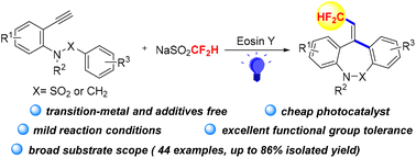 Graphical abstract: Photochemical difluoromethylation of alkynes: synthesis of CF2H-substituted seven-membered dioxodibenzothiazepines and dibenzazepines