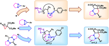 Graphical abstract: A DFT study of Ni-catalyzed (3 + 3)-annulation between donor–acceptor cyclopropanes and diaziridines