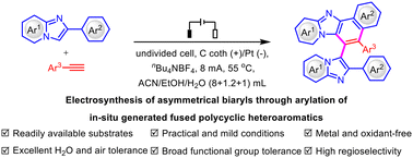 Graphical abstract: Electro-catalytic multicomponent reaction toward asymmetrical biaryls through heteroarylation of in situ generated fused polycyclic heteroaromatics