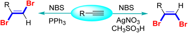 Graphical abstract: Stereoselective synthesis of (Z/E)-1,2-dibromoalkenes from terminal alkynes