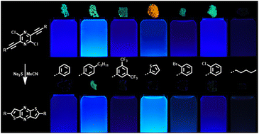 Graphical abstract: Facile two-step synthesis of para-dithienopyrazines