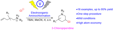 Graphical abstract: Synthesis of 3-chloropiperidines by iodide-mediated electrolysis