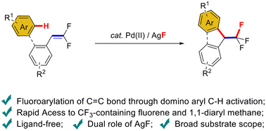 Graphical abstract: Fluoroarylation of gem-difluorostyrenes through a Pd-catalysed aryl C–H bond activation cascade