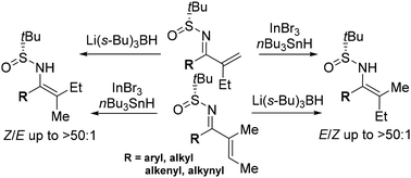 Graphical abstract: Stereodivergent conjugate reduction of α-substituted α,β-unsaturated N-sulfinyl ketimines: flexible access to challenging acyclic β,β-disubstituted enesulfinamides