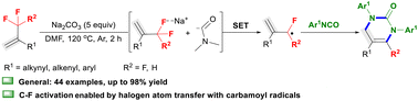 Graphical abstract: Radical-mediated [3 + 2 + 1] annulation of α-polyfluoromethyl alkenes with arylisocyanates enabled by C(sp3)–F activation