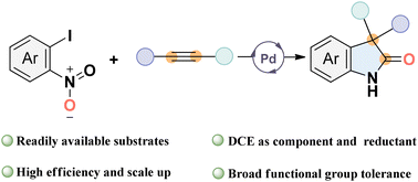 Graphical abstract: Palladium-catalyzed alkyne insertion and rearrangement reaction to synthesize oxindoles from o-iodonitroheteroarenes and alkynes