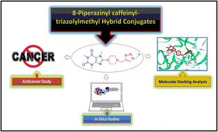 Graphical abstract: Design, synthesis, anticancer and in silico assessment of 8-piperazinyl caffeinyl-triazolylmethyl hybrid conjugates