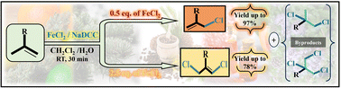 Graphical abstract: Selective catalytic synthesis of new terpenic chlorides using NaDCC as an eco-friendly and highly stable FAC agent