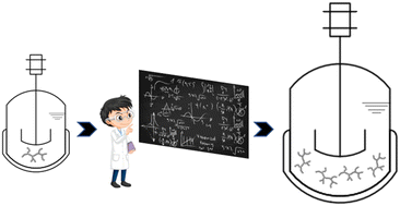 Graphical abstract: Scale up of reactor recipes for bimodal high-density polyethylene production in cascade process