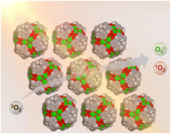 Graphical abstract: A copper-seamed coordination nanocapsule as a semiconductor photocatalyst for molecular oxygen activation