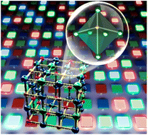 Graphical abstract: Surface polarization-induced emission and stability enhancement of CsPbX3 nanocrystals
