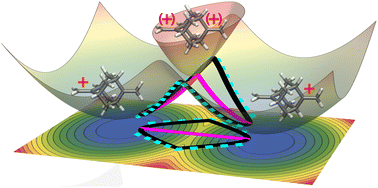 Graphical abstract: Competing quantum effects in heavy-atom tunnelling through conical intersections