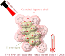 Graphical abstract: All-catecholate-stabilized black titanium-oxo clusters for efficient photothermal conversion