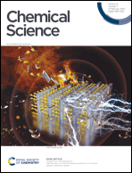 Graphical abstract: Inside front cover