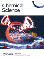 Graphical abstract: Inside front cover