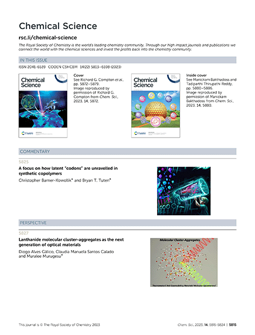 Contents list