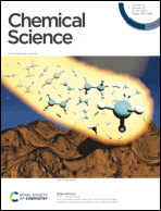 Graphical abstract: Inside front cover