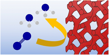 Graphical abstract: Electrochemical nitrogen reduction to ammonia using mesoporous iron oxide with abundant oxygen vacancies