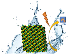 Graphical abstract: Honeycomb-like hollow carbon loaded with ruthenium nanoparticles as high-performance HER electrocatalysts
