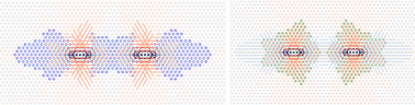 Graphical abstract: Range and strength of mechanical interactions of force dipoles in elastic fiber networks