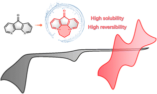 Graphical abstract: A novel pyridinium-functionalized fluorenone compound for neutral aqueous organic redox flow batteries