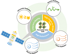 Graphical abstract: Advancements in radiation resistance and reinforcement strategies of perovskite solar cells in space applications