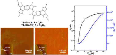 Graphical abstract: Room-temperature smectic liquid crystal monolayers for field-effect transistors