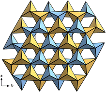 Graphical abstract: Uncovering cation disorder in ternary Zn1+xGe1−x(N1−xOx)2 and its effect on the optoelectronic properties