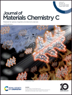 Graphical abstract: Front cover