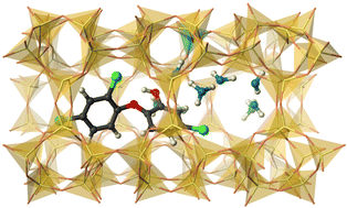 Graphical abstract: Density functional theory study of hydrophobic zeolites for the removal of triclosan from aqueous solution