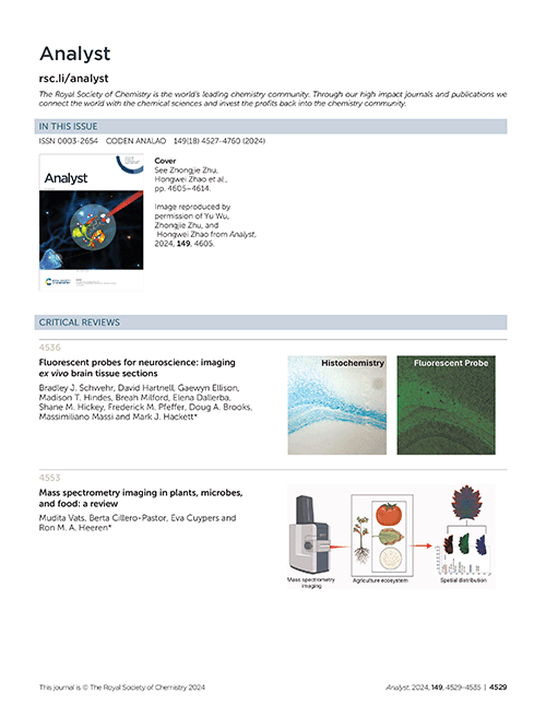 Contents list