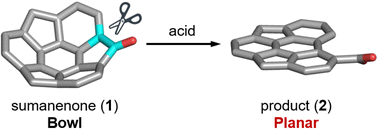 Graphical abstract: Strain-induced carbon–carbon bond cleavage of bowl-shaped sumanenone