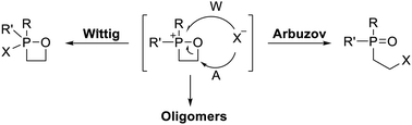 Graphical abstract: Arbuzov meets 1,2-oxaphosphetanes: transient 1,2-oxaphosphetan-2-iums as an entry point to beta-halo phosphane oxides and P-containing oligomers