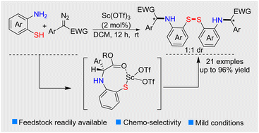 Graphical abstract: Scandium-catalyzed chemoselective carbene insertion into N–H over S–H: access to o-alkylamine-diaryl disulfides