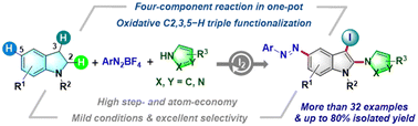 Graphical abstract: Iodine-mediated oxidative triple functionalization of indolines with azoles and diazonium salts