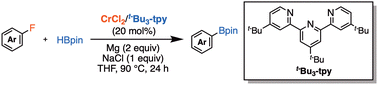 Graphical abstract: Cr-catalyzed borylation of C(aryl)–F bonds using a terpyridine ligand