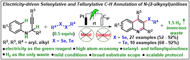 Graphical abstract: Electricity-driven, oxidative C–H selenylative and tellurylative annulation of N-(2-alkynyl)anilines: sustainable synthesis of 3-selanyl/tellanylquinolines