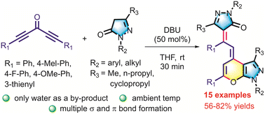 Graphical abstract: One flask cascade approach to a complex pyrano[2,3-c]pyrazole-pyrazolone hybrid heterocyclic system and its initiatory neurobiological profiling