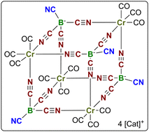 Graphical abstract: The tetracyanoborate anion as a building block for the heterocubane cluster cage [Cr4{B(CN)4}4]4−